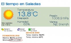 El invierno trajo hoy el día más frío en lo que va de este 2010