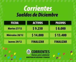 Este martes 27 arranca el pago de diciembre para los estatales provinciales