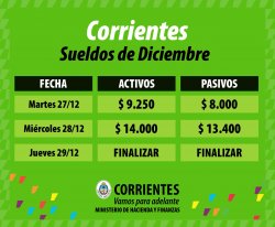 Este martes 27 arranca el pago de diciembre para los estatales provinciales