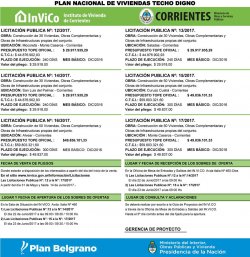 Invico llama a licitación para la construcción de 30 viviendas en Saladas