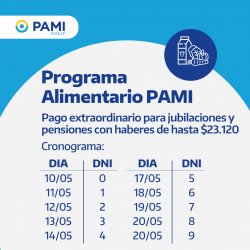 PAMI abona con aumento la asistencia alimentaria para 26.700 pasivos de Corrientes