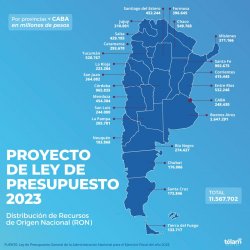 Corrientes recibirá más de 415 millones de pesos en 2023
