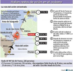 Los restos hallados en el mar pertenecen al avión de Air France