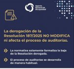 Resolución 187/2025: fue derogada, pero las auditorías siguen vigentes